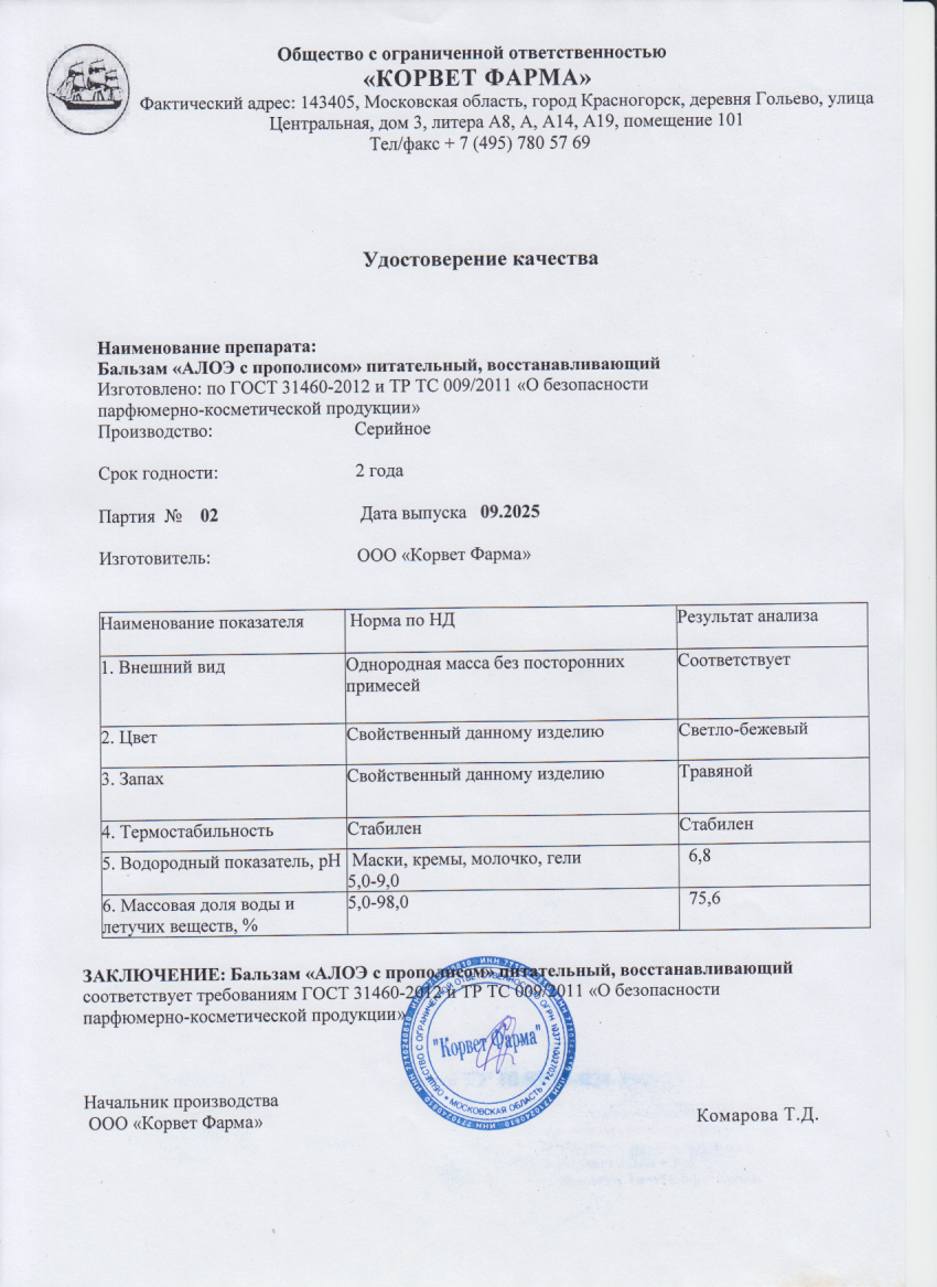 Паспорт №09202502